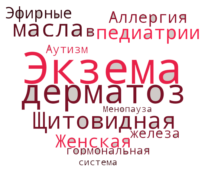 ароматерапия, ароматерапевт, олфактотерапия, ольфактотерапевт, эфирные масла, здоровье, аромат, ароматы для дома, эфирное масло, аромамасла, эфирные масла здоровье, красота, здоровье